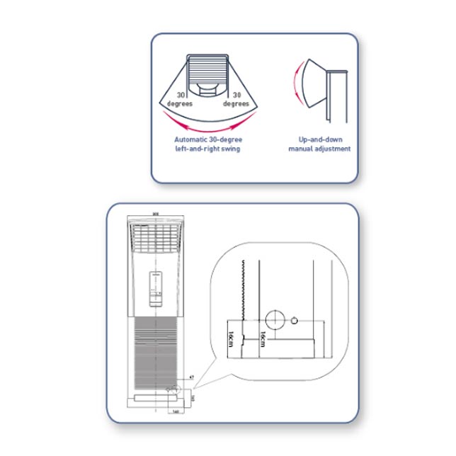 Panasonic AC Floor Standing 5 PK - CS-J45FFP8 